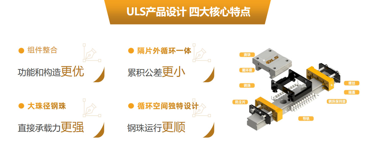低組裝型直線導(dǎo)軌